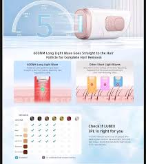 HIFU UltraLift Pro | Non-Surgical Face & Eye Skin Tightening Device